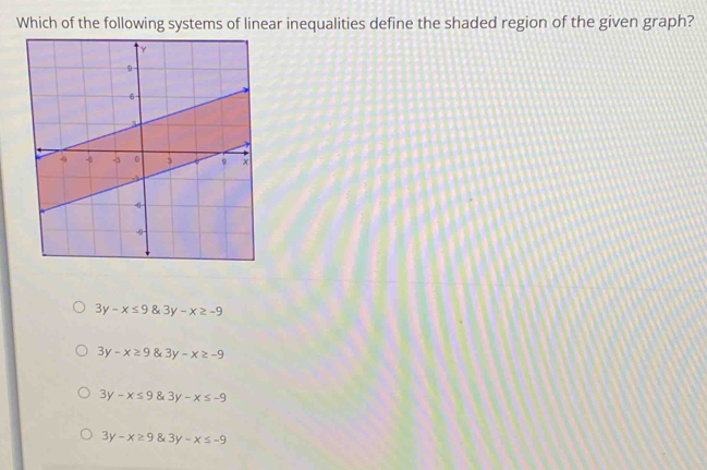 Which of the following systems of linear inequalities define the shaded region of the given graph?
3y-x≤ 9 3y-x≥ -9
3y-x≥ 9 & 3y-x≥ -9
3y-x≤ 9 3y-x≤ -9
3y-x≥ 9 & 3y-x≤ -9