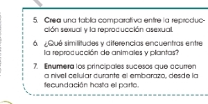 Crea una tablia comparativa entre la reproduc- 
ción sexual y la reproducción asexual. 
6. ¿Qué similitudes y diferencias encuentras entre 
la reproducción de animales y plantas? 
7. Enumera los principales sucesos que acurren 
a nivel celular durante el embarazo, desde la 
fecundación hasta el parta.