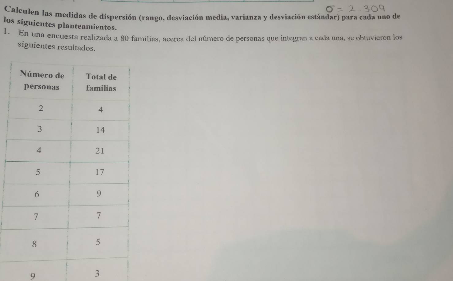 Calculen las medidas de dispersión (rango, desviación media, varianza y desviación estándar) para cada uno de 
los siguientes planteamientos. 
1. En una encuesta realizada a 80 familias, acerca del número de personas que integran a cada una, se obtuvieron los 
siguientes resultados. 
9 
3