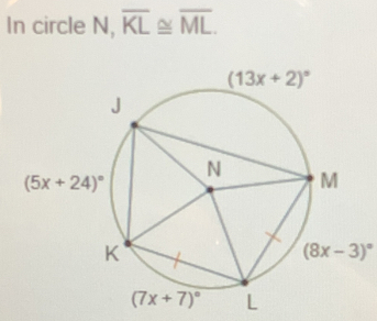 In circle N, overline KL≌ overline ML.
(8x-3)^circ 