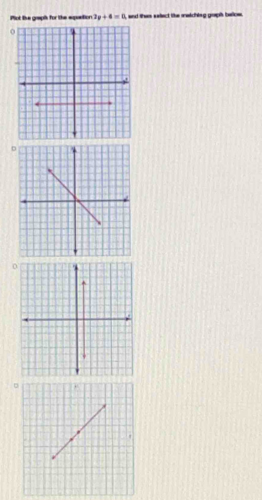 Plot like gaapis for the equetion 2y+6=0 , and thas select the matching gopi belos . 
D