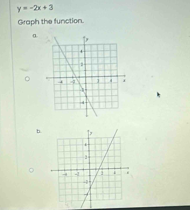 y=-2x+3
Graph the function. 
a. 
b.