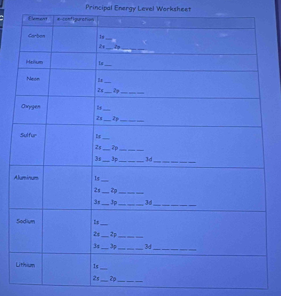 Principal Energy Level Worksheet 
A