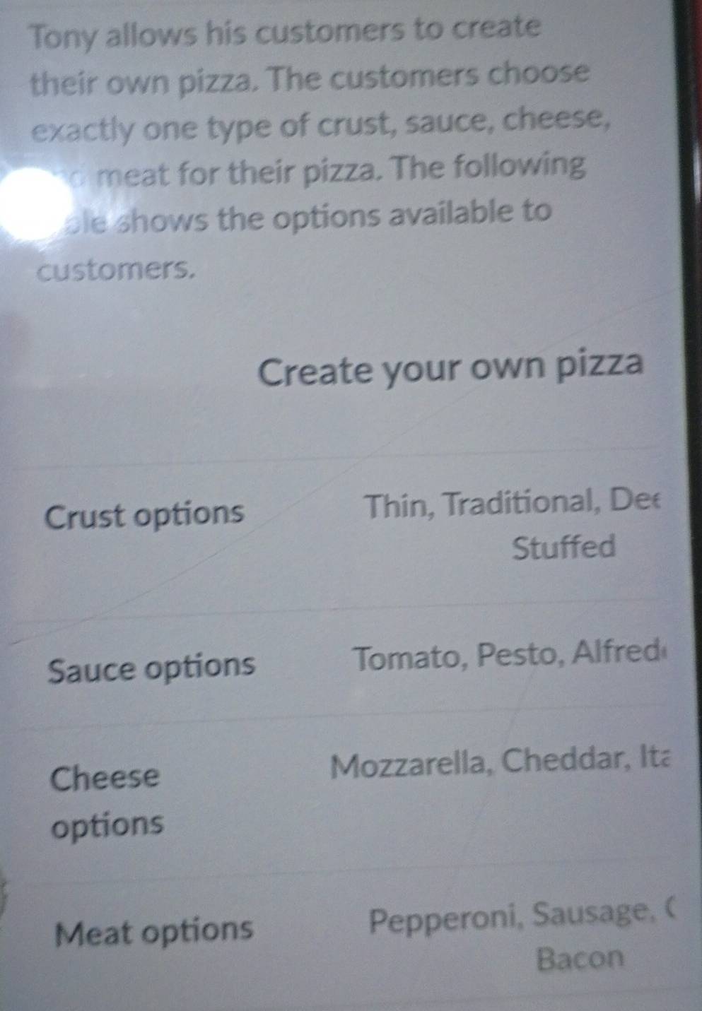 Tony allows his customers to create 
their own pizza. The customers choose 
exactly one type of crust, sauce, cheese, 
d meat for their pizza. The following 
ale shows the options available to 
customers. 
Create your own pizza 
Crust options Thin, Traditional, De 
Stuffed 
Sauce options omato, Pesto, Alfred 
Cheese Mozzarella, Cheddar, Ita 
options 
Meat options Pepperoni, Sausage, ( 
Bacon