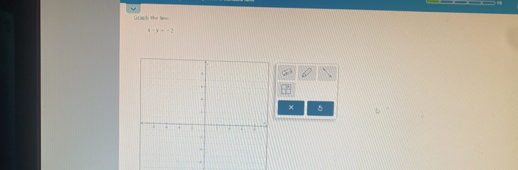 Graph the linn.
x-y--2
×