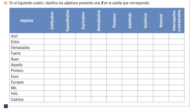 En el siguiente cuadro, clasifica los adjetivos poniendo una Xen la casilla que corresponda.