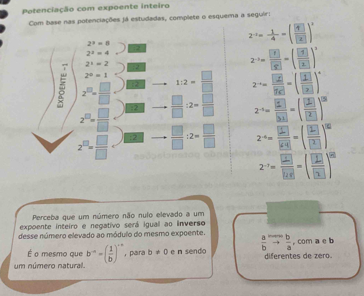 Potenciação com expoente inteiro 
Com base nas potenciações já estudadas, complete o esquema a seguir:
2^3=8
2- ÷-() 
; 2
2^2=4
2^1=2; 2
-- -()
2^(□)= □ /□  ; 2 1:2= □ /□   --- -()
2^0=1
2^(□)= □ /□   :2
 □ /□  :2= □ /□   :- -()
2^(□)= □ /□   :2
 □ /□  :2= □ /□   :-- -()° 
---() a 
Perceba que um número não nulo elevado a um 
expoente inteiro e negativo será igual ao inverso 
desse número elevado ao módulo do mesmo expoente.
 a/b beginarrayr linverso to endarray  b/a  , com a e b 
É o mesmo que b^(-n)=( 1/b )^+n ,para b!= 0 e n sendo diferentes de zero. 
um número natural.