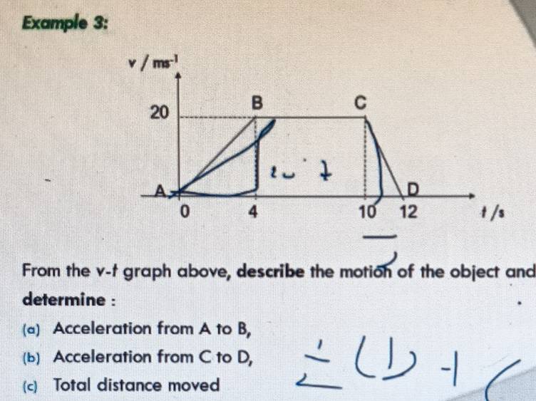 Example 3:
v/ms^(-1)
20
B 
C 
A 
D 
0 4 t /s
10 12
From the v-t graph above, describe the motion of the object and 
determine : 
(a) Acceleration from A to B, 
(b) Acceleration from C to D, 
(c) Total distance moved