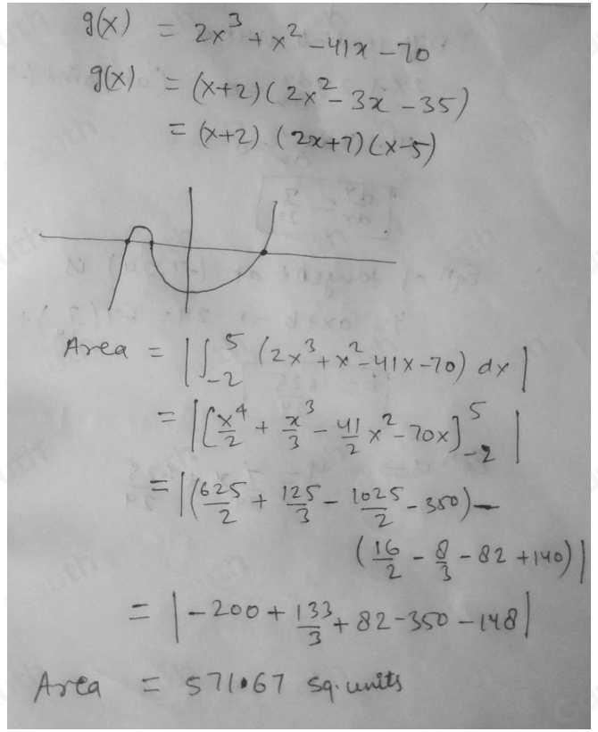Solved: g(x)=2x^3+x^2-41x-70 The finite region R is bounded by the ...