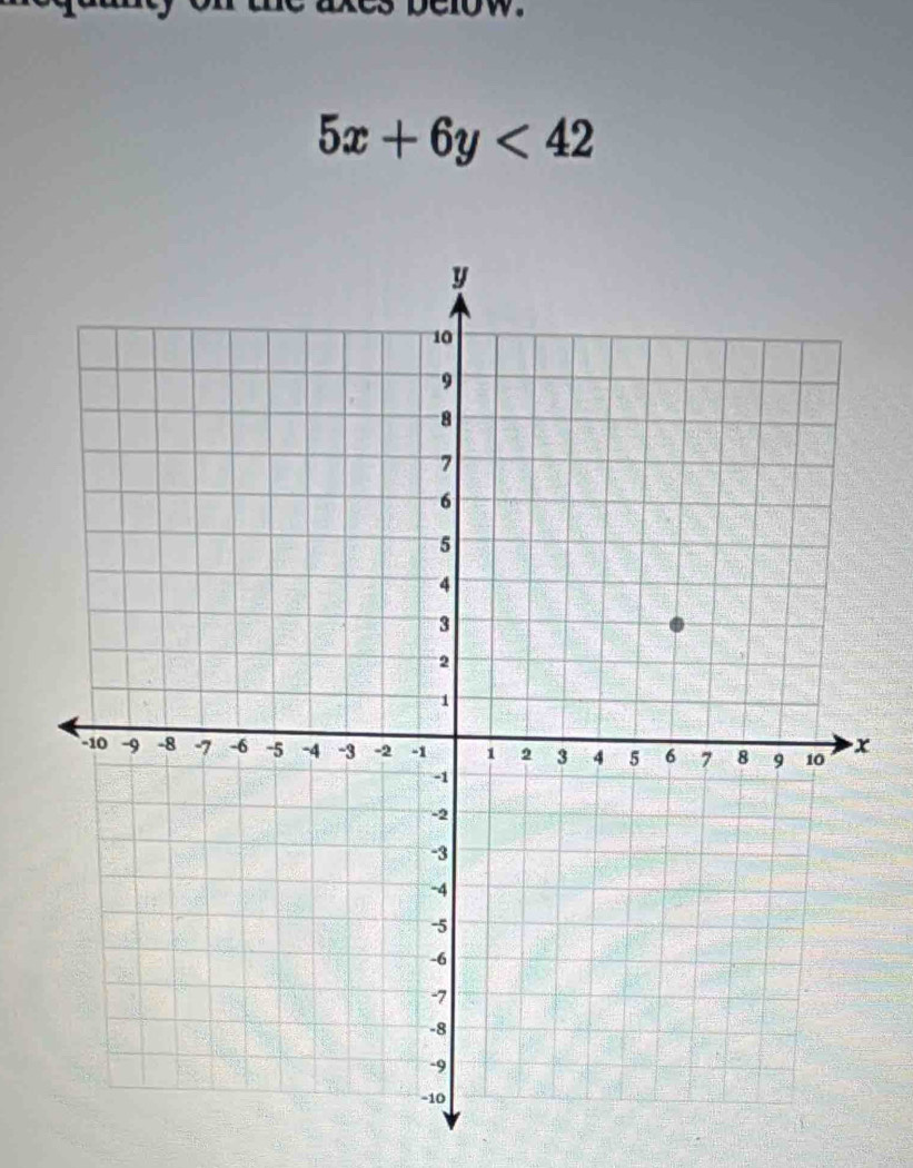 5x+6y<42</tex>