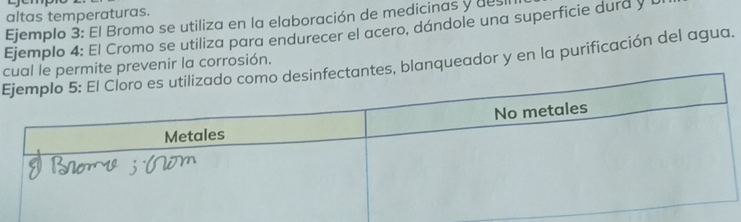 altas temperaturas. 
Ejemplo 3: El Bromo se utiliza en la elaboración de medicinas y desil 
Ejemplo 4: El Cromo se utiliza para endurecer el acero, dándole una superficie durd y I 
Etes, blanqueador y en la purificación del agua. 
c permite prevenir la corrosión.