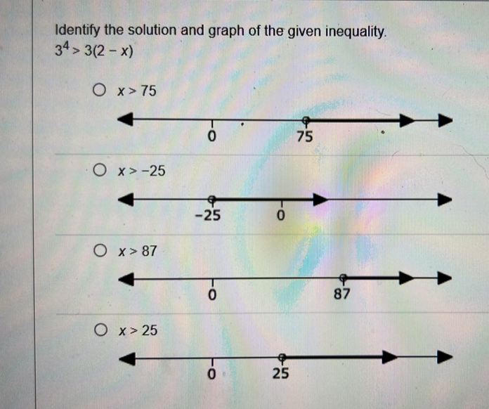 ldentify the solution and graph of the given inequality.
3^4>3(2-x)
x>-25
x>25