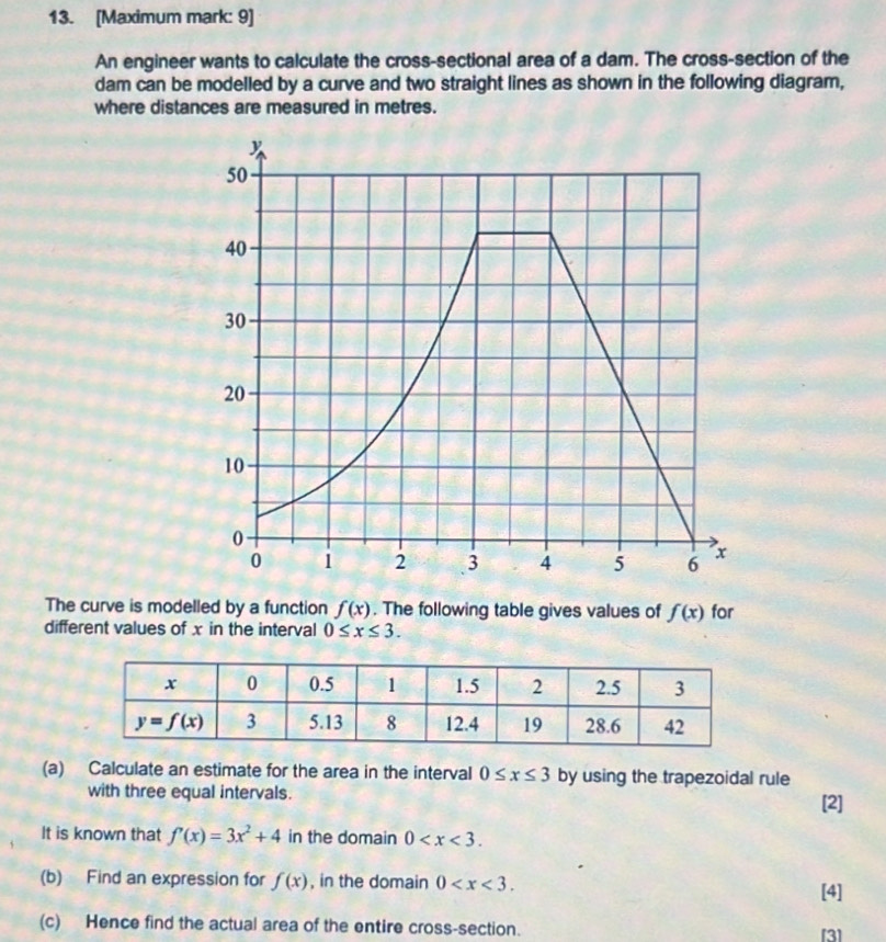 [Maximum mark: 9]
An engineer wants to calculate the cross-sectional area of a dam. The cross-section of the
dam can be modelled by a curve and two straight lines as shown in the following diagram,
where distances are measured in metres.
The curve is modelled by a function f(x). The following table gives values of f(x) for
different values of x in the interval 0≤ x≤ 3.
(a) Calculate an estimate for the area in the interval 0≤ x≤ 3 by using the trapezoidal rule
with three equal intervals. [2]
It is known that f'(x)=3x^2+4 in the domain 0
(b) Find an expression for f(x) , in the domain 0 [4]
(c) Hence find the actual area of the entire cross-section. [3]