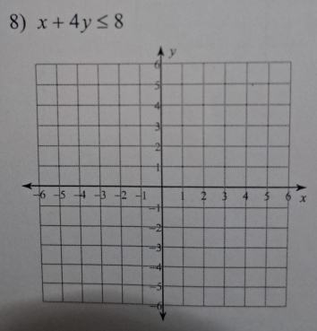 x+4y≤ 8
x