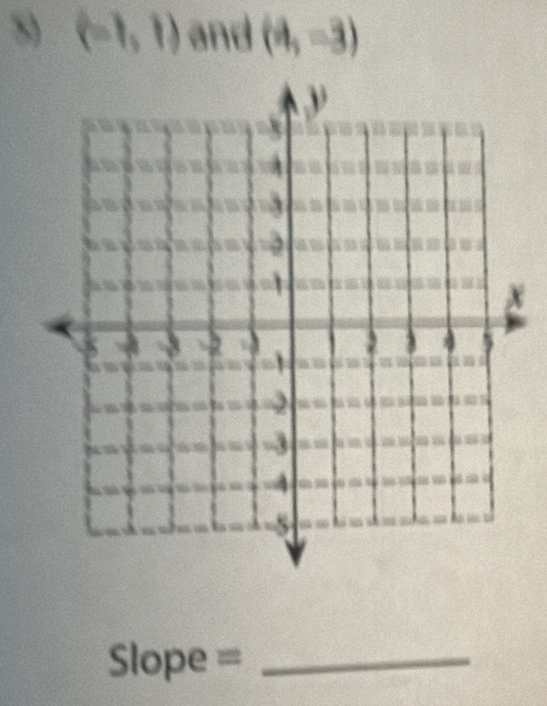 (-1,1) and (4,-3)
Slope =_