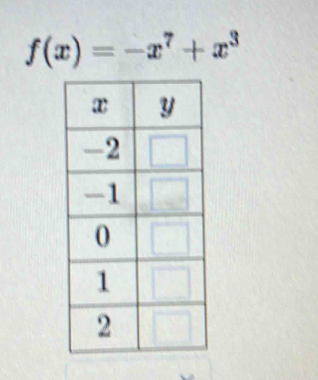 f(x)=-x^7+x^3