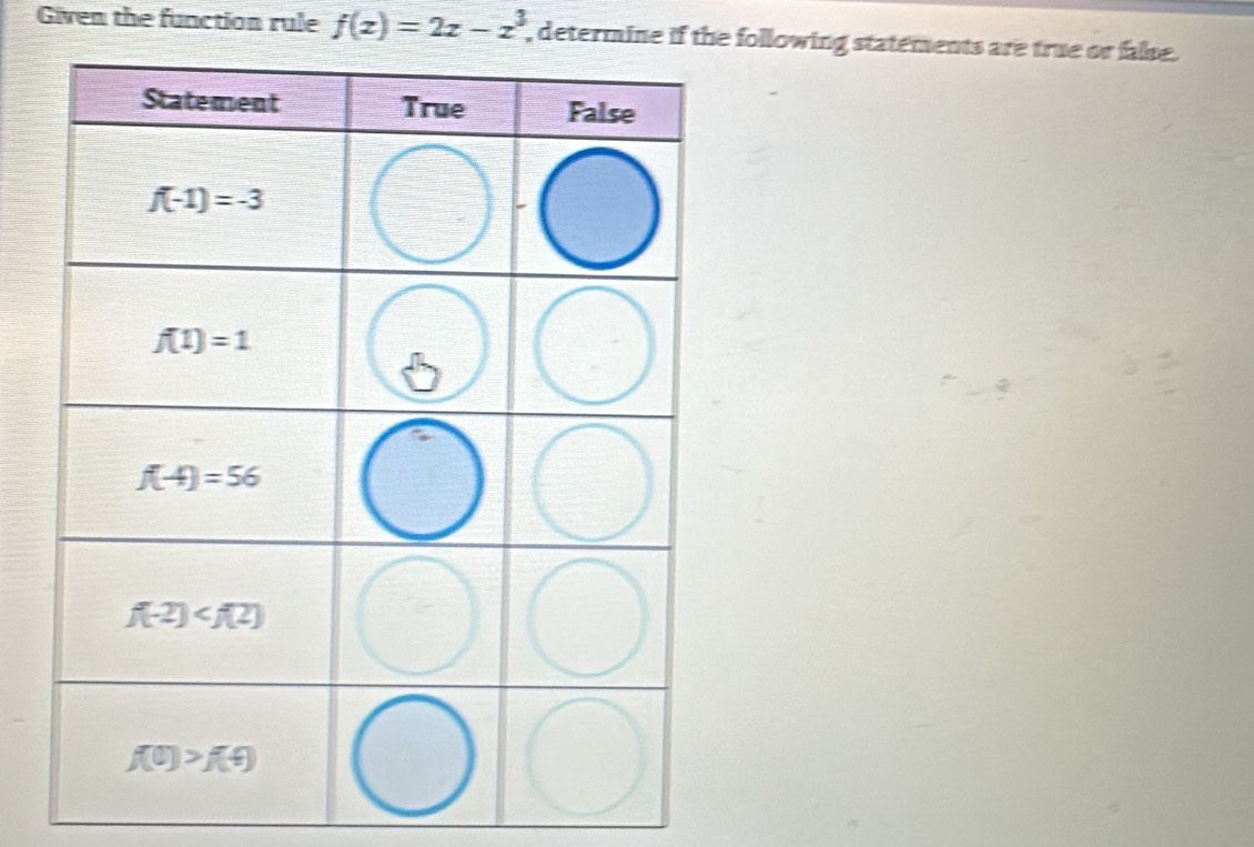 Given the function rule f(x)=2x-x^3 , determine if the following statements are true or false .