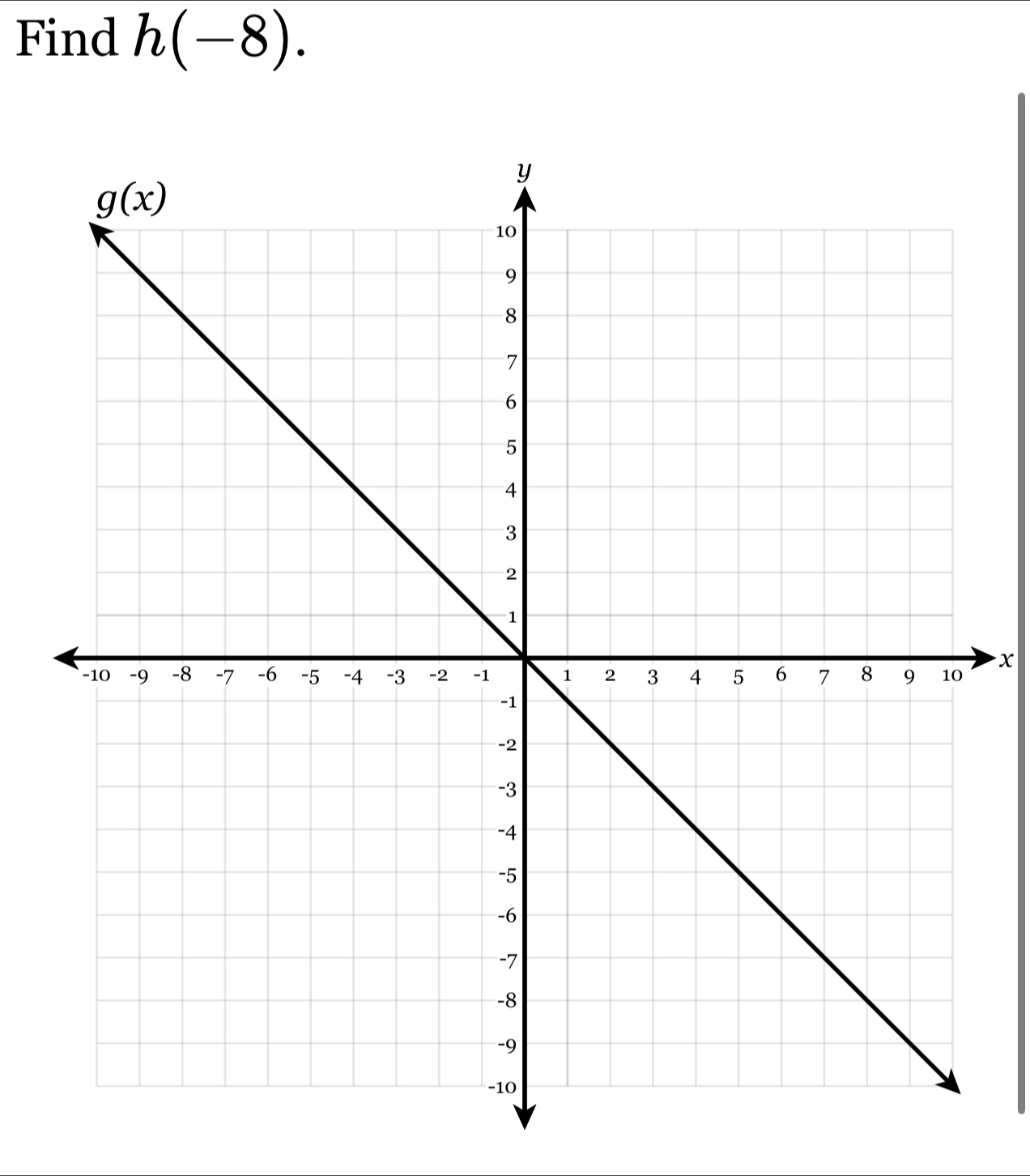 Find h(-8).
x