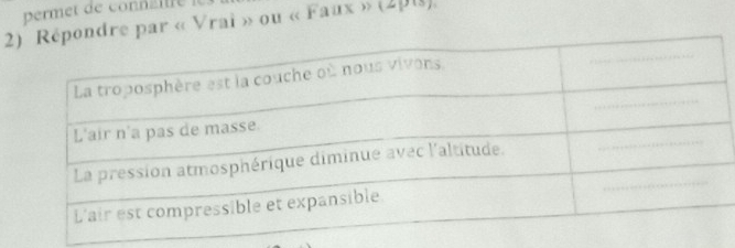 2dre par « Vrai » ou « Faux » (200)