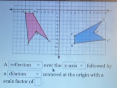 followed by
a dilation centered at the origin with a
scale factor of .