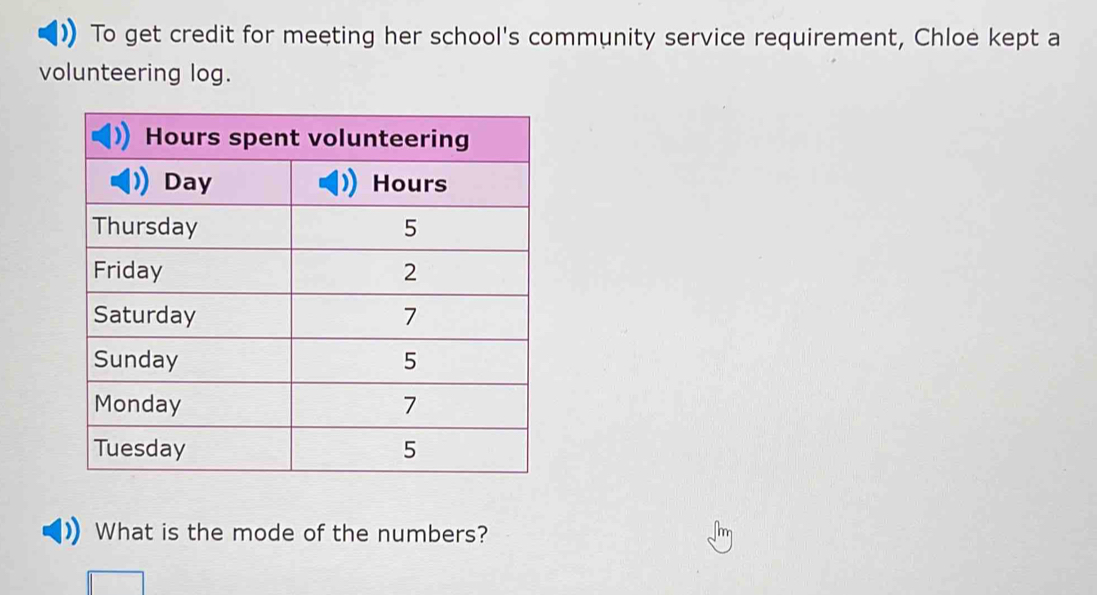 To get credit for meeting her school's community service requirement, Chloe kept a 
volunteering log. 
What is the mode of the numbers?