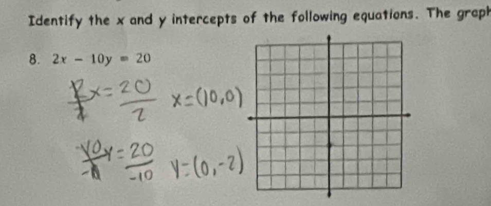 Identify the x and y intercepts of the following equations. The graph 
8. 2x-10y=20