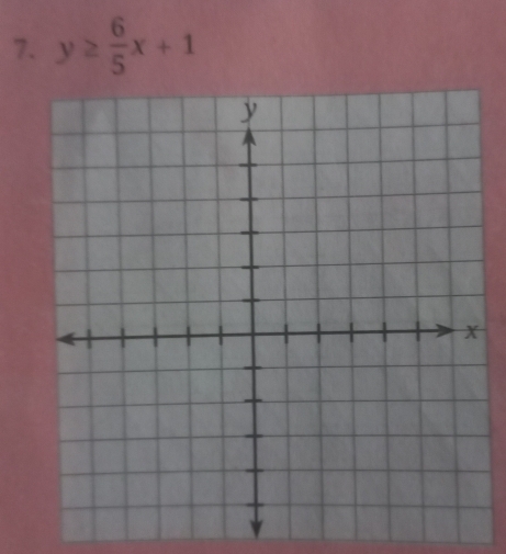 y≥  6/5 x+1