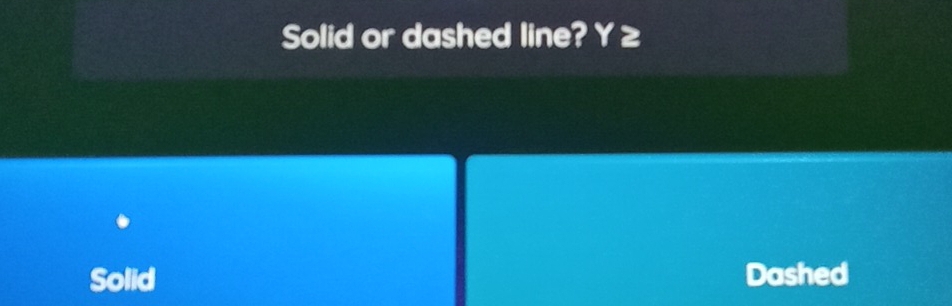 Solid or dashed line? Y≥
Solid Dashed