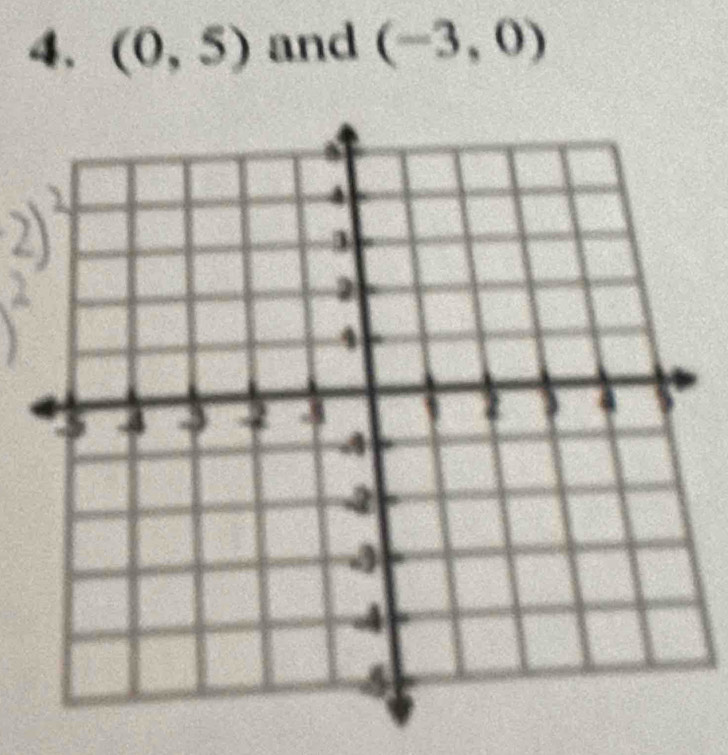 (0,5) and (-3,0)