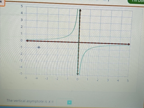 The vertical asymptote is x=