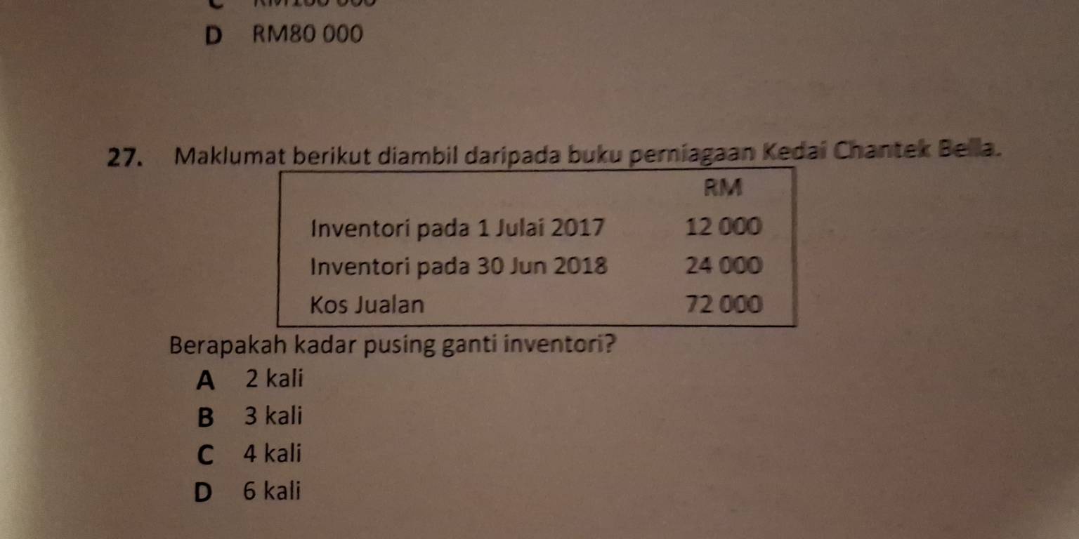 D RM80 000
27. Maklumat berikut diambil daripada buku perniagaan Kedai Chantek Bella.
Berapakah kadar pusing ganti inventori?
A 2 kali
B 3 kali
C 4 kali
D 6 kali