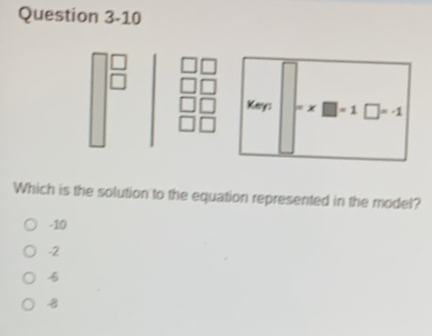 Key: =x□ =1 □ =-1
Which is the solution to the equation represented in the model?
-10
-2
8