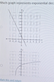 Which graph represents exponential dec
y
9
B
6
4
1
| 7
Mark this and return