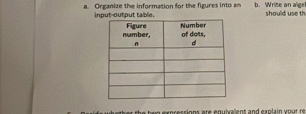 Organize the information for the figures into an b. Write an alge 
input-output table. should use th 
whether the two expressions are equivalent and explain your re