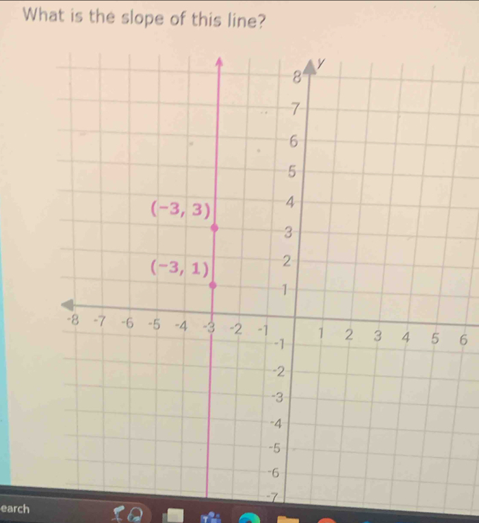 What is the slope of this line?
6
earch