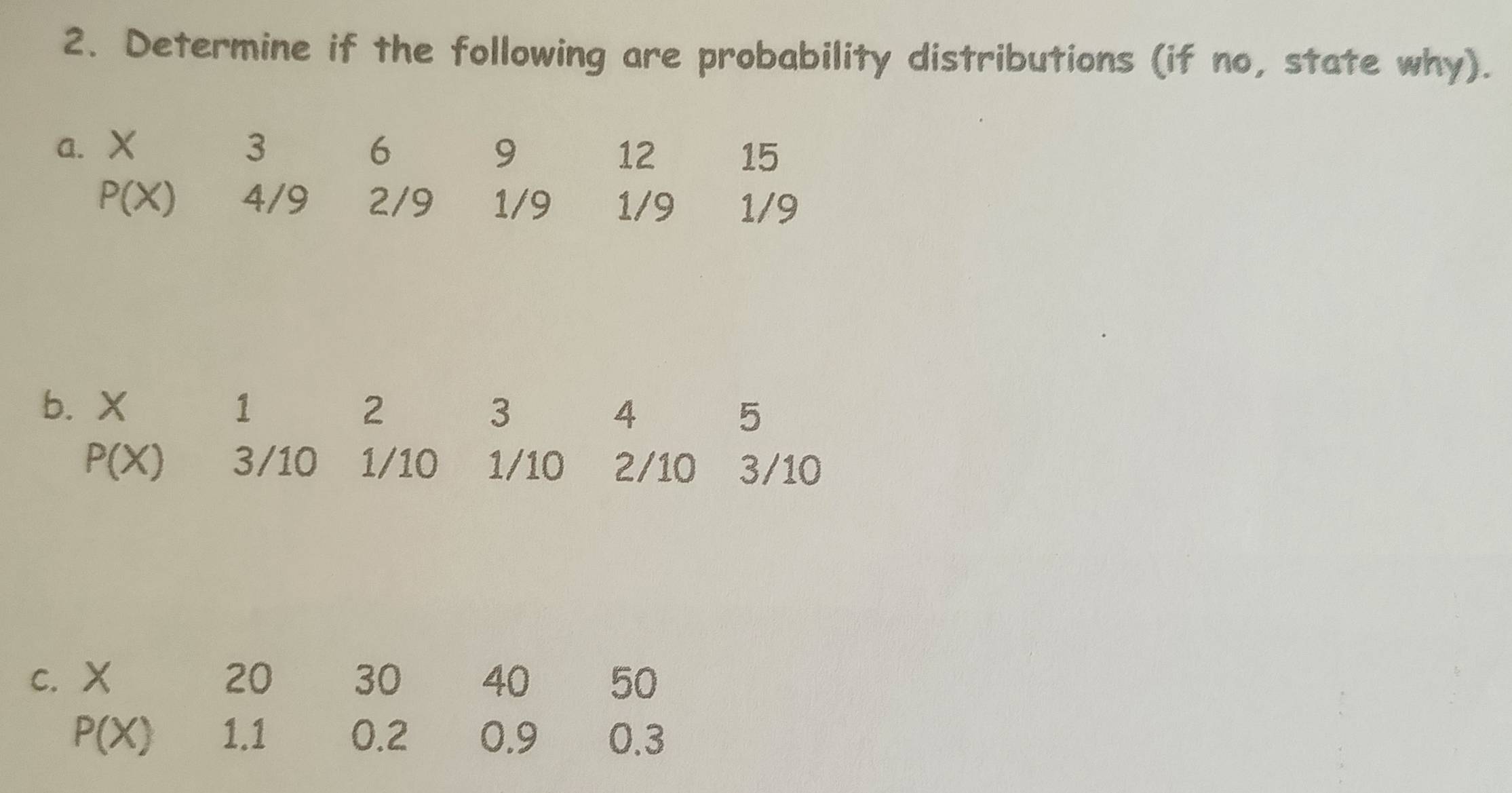 Determine if the following are probability distributions (if no, state why). 
a. X 3 6 9 12 15
P(X) 4/9 2/9 1/9 1/9 1/9
b. X 1 2 3 4 5
P(X) 3/10 1/10 1/10 2/10 3/10
c. X 20 30 40 50
P(X) 1.1 0.2 0.9 0.3