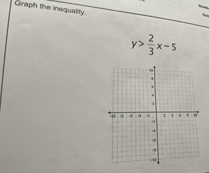 Stude 
Graph the inequality. 
Oct
y> 2/3 x-5