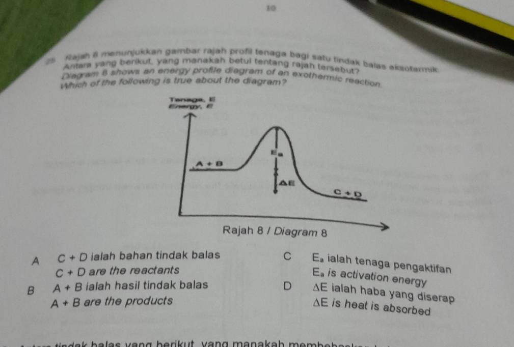 10
25 Najah á menunjukkan gambar rajah profil tenaga bagi satu tindak balas eksotermik
Antara yang berikut, yang manakah betul tentang rajah tersebut?
Diegram 8 shows an energy profile diagram of an exothermic reaction
Which of the following is true about the diagram?
A C+D ialah bahan tindak balas C E_a ialah tenaga pengaktifan
C+D are the reactants E_a is activation energy
B A+B ialah hasil tindak balas D △ E ialah haba yang diserap
A+B are the products △ E is heat is absorbed