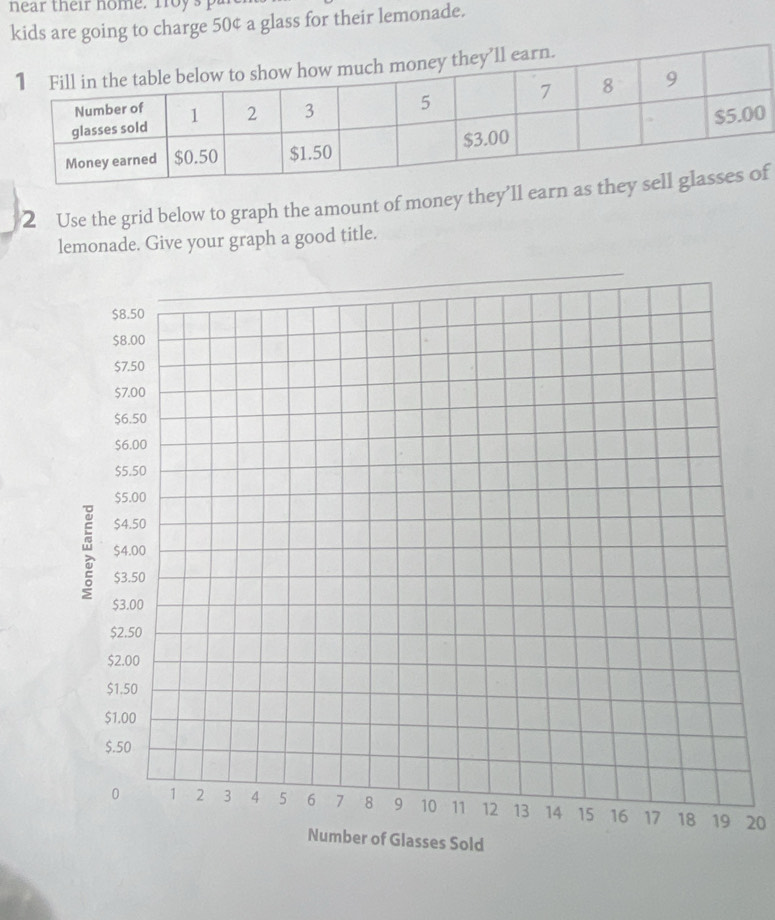 hear their home. Hoy s 
kids are going to charge 50¢ a glass for their lemonade. 
2 Use the grid below to graph the amount of money they’ll earn af 
lemonade. Give your graph a good title. 
20