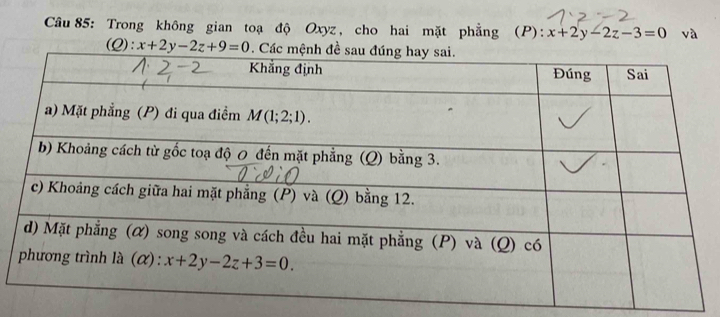 Trong không gian toạ độ Oxyz, cho hai mặt phẳng (P): x+2y-2z-3=0 và
(Q):