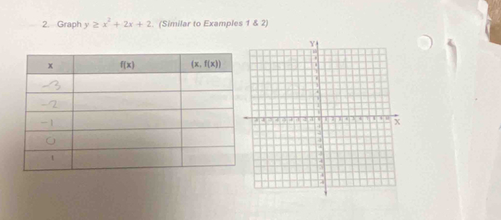 Graph y≥ x^2+2x+2. (Similar to Examples 1 & 2)