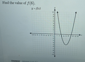 Find the value of f(6).
Answer    Ad