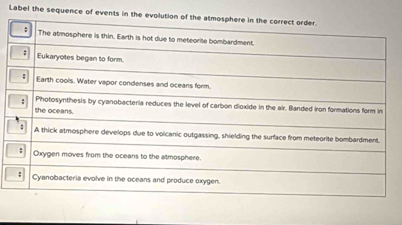 Label the sequence of events in the