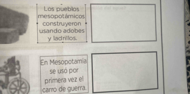 Los pueblos 
mesopotámicos 
construyeron 
usando adobes 
y ladrillos. 
En Mesopotamia 
se usó por 
primera vez el 
carro de guerra.