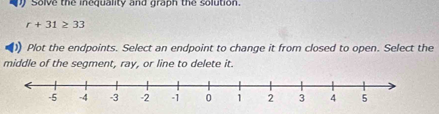 Solve the inequality and graph the solution.
r+31≥ 33
Plot the endpoints. Select an endpoint to change it from closed to open. Select the 
middle of the segment, ray, or line to delete it.