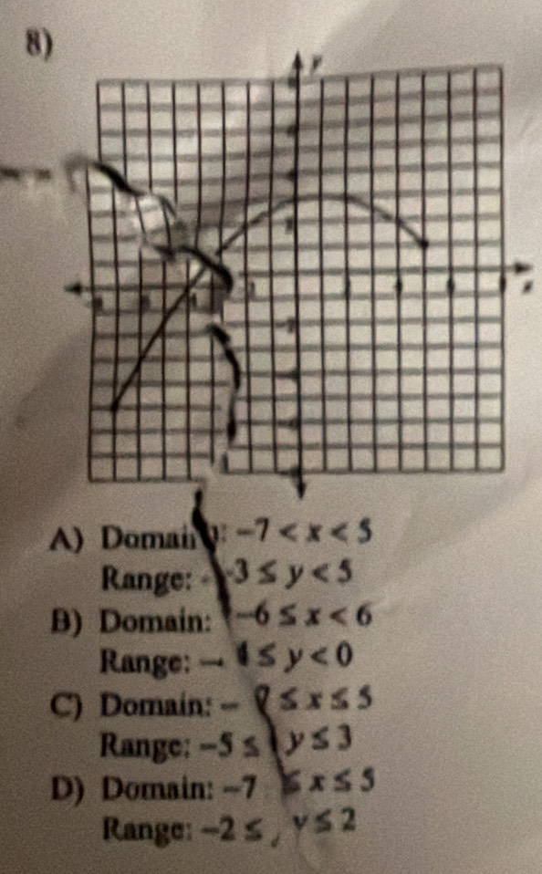 A) Doman y:-7
Range: -3≤ y<5</tex>
B) Domain: -6≤ x<6</tex> 
Range: .. 1≤ y<0</tex>
C) Domain: -Q≤ x≤ 5
Range: -5≤ |y≤ 3
D) Domain: -7≤ x≤ 5
Range: -2≤ , y≤ 2