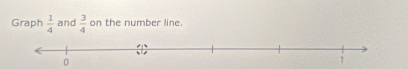 Graph  1/4  and  3/4  on the number line. 
0