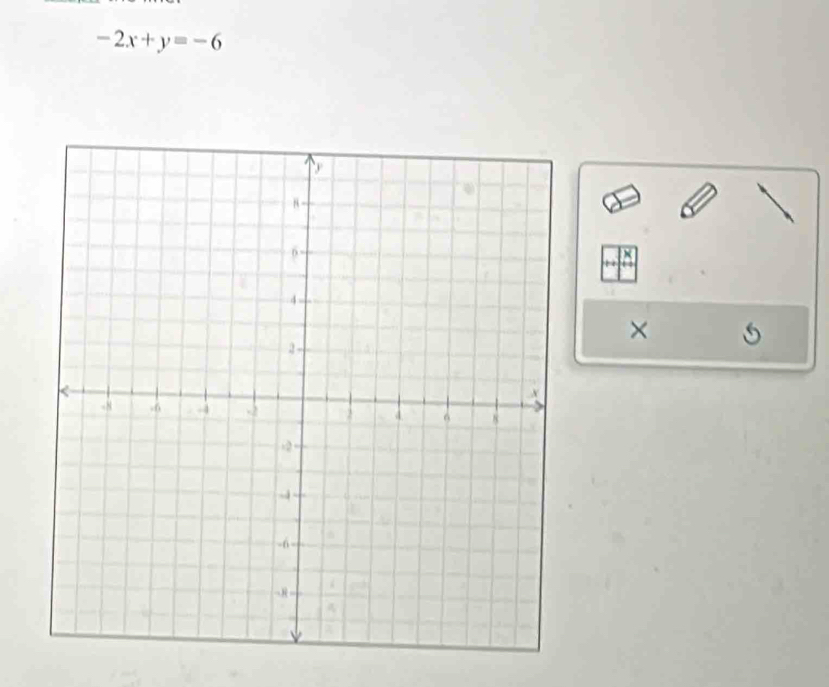 -2x+y=-6
× 5