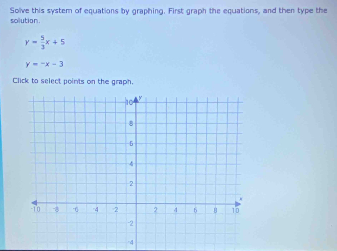 Solve this system of equations by graphing. First graph the equations, and then type the
solution.
y= 5/3 x+5
y=-x-3
Click to select points on the graph.