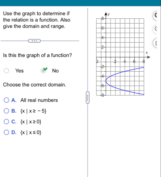 Use the graph to determine if 
the relation is a function. Also
give the domain and range.
Is this the graph of a function?
Yes No
Choose the correct domain.
A. All real numbers
B.  x|x≥ -5
C.  x|x≥ 0
D.  x|x≤ 0